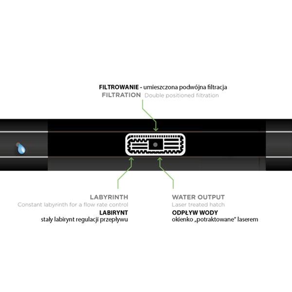 1 л/год HIRRO DRIP
